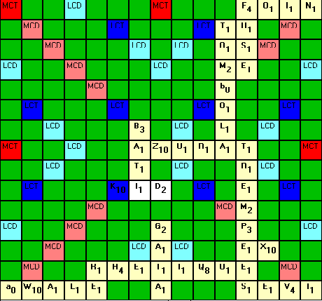 table of scrabble
